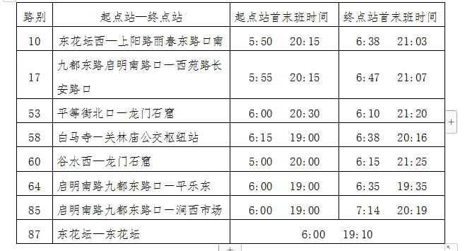 36路恢復運營、葛家?guī)X臨時擺渡車停止運營 8條公交線路執(zhí)行夏季作業(yè)計劃